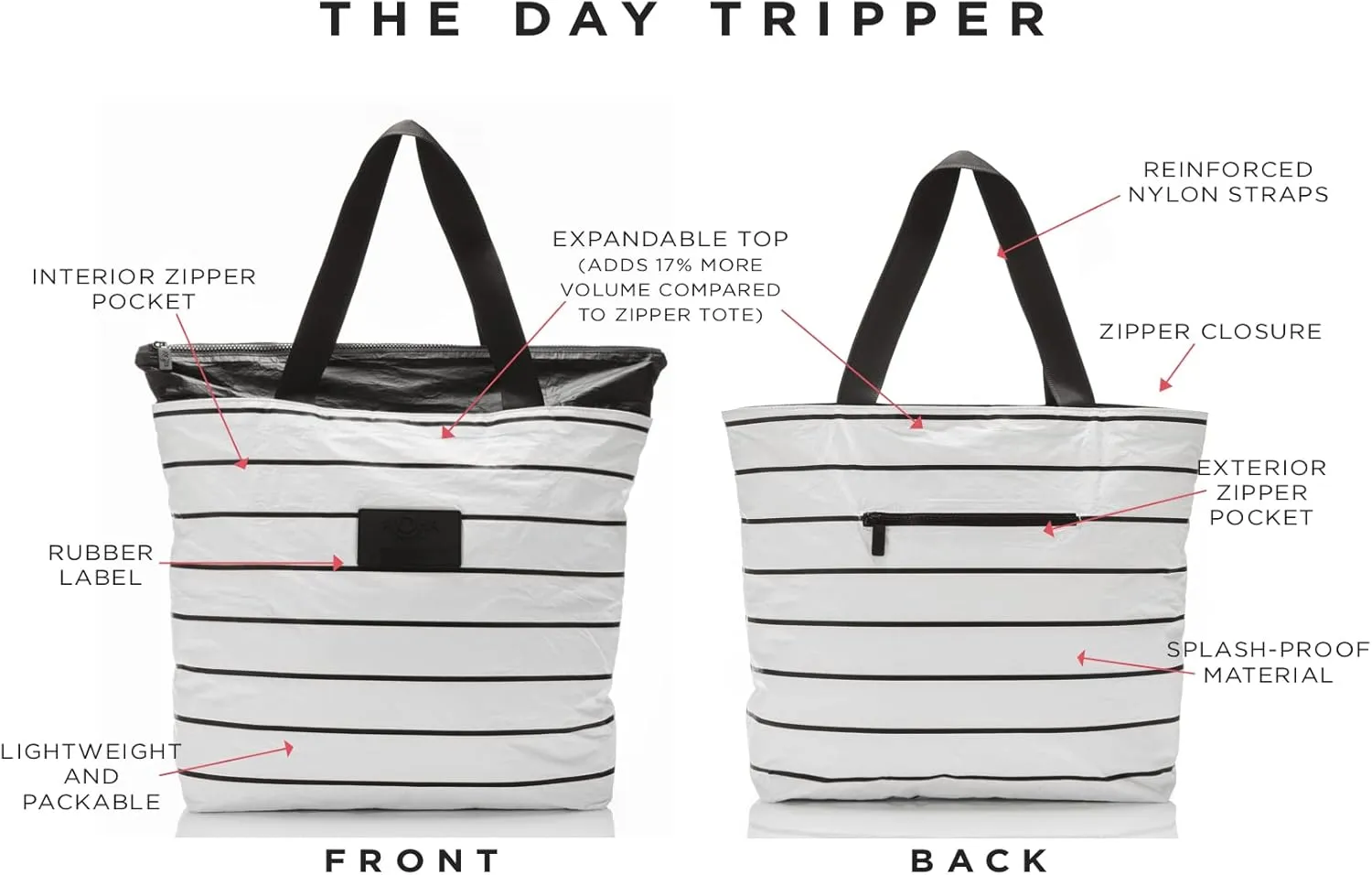 ALOHA Collection Tote | Lightweight, Packable, and Splash-Proof Beach Tote Bag | Easy to Clean