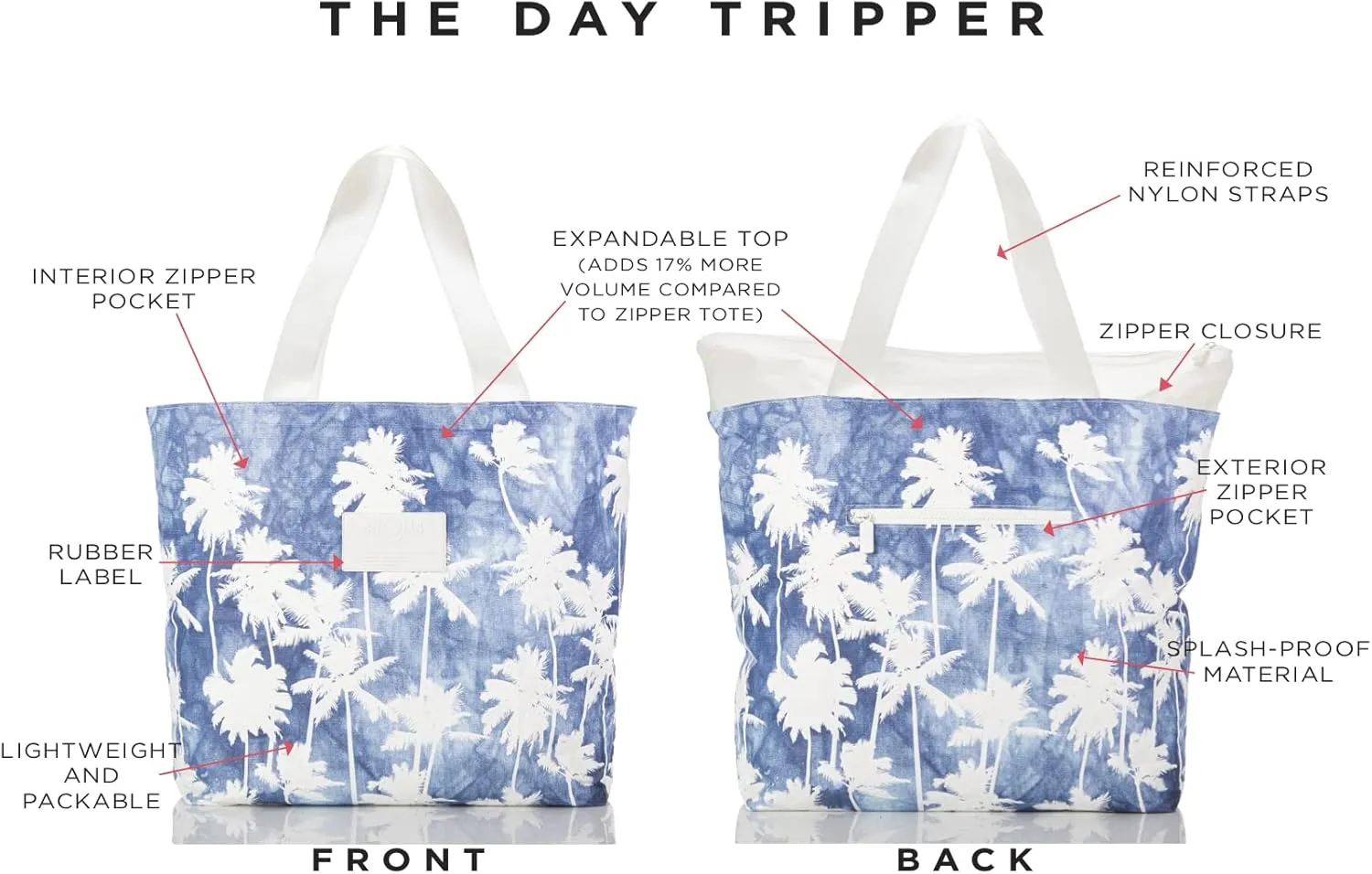 ALOHA Collection Tote | Lightweight, Packable, and Splash-Proof Beach Tote Bag | Easy to Clean