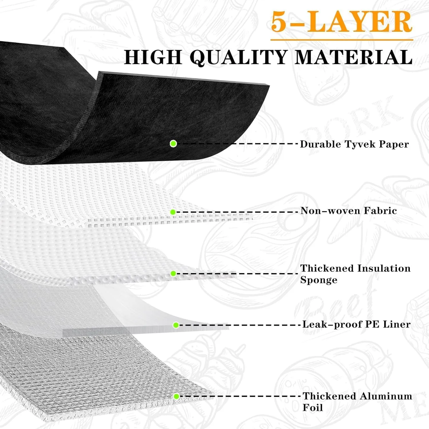 BBQ Blanket for Resting Meat, BBQ Brisket Blanket Meat Resting Blanket for Smoking, Grilling Meat Insulated Resting Bag with Wide Mouth for Large Brisket/Turkey (25in Black)