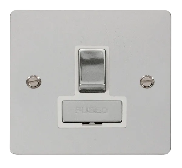 Define Ingot 13A Switched Connection Unit
