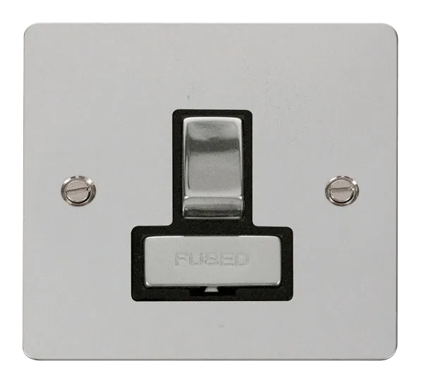 Define Ingot 13A Switched Connection Unit