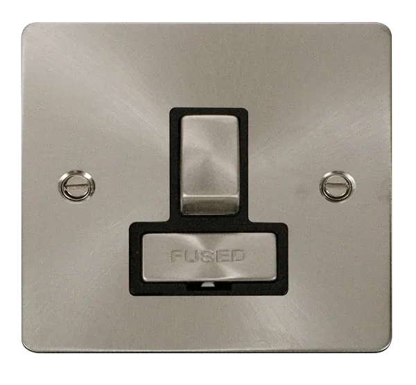 Define Ingot 13A Switched Connection Unit