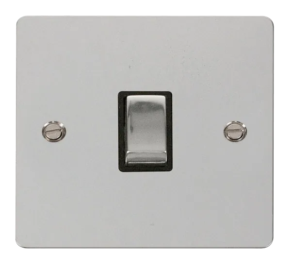 Define Ingot 20A 1 Gang DP Switch