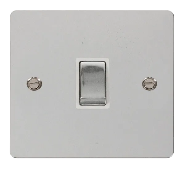 Define Ingot 20A 1 Gang DP Switch