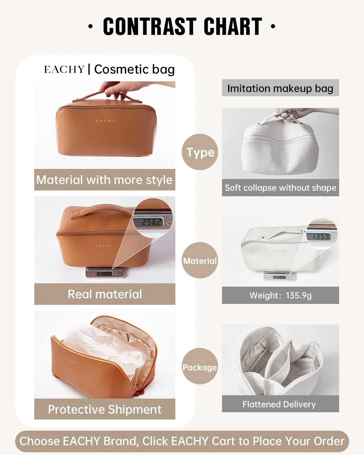 EACHY Travel Makeup Bag,Large Capacity Cosmetic Bags for Women,Waterproof Portable Pouch Open Flat Toiletry Bag Make up Organizer with Divider and Handle