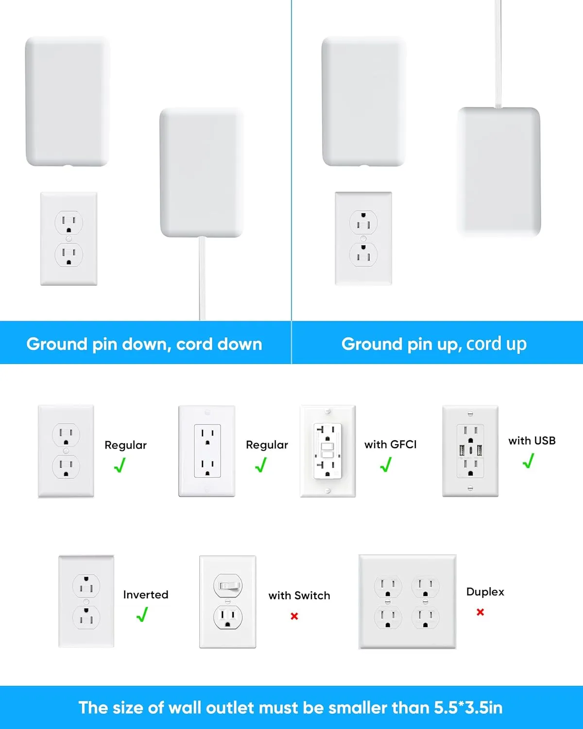 Flat Extension Cord with Outlet Cover, Flat Plug Power Strip with 6 Outlets and 3 USB Ports, 2000 Joules Surge Protector, 6 FT Cord Hidden Outlet Extender for Tight Spaces