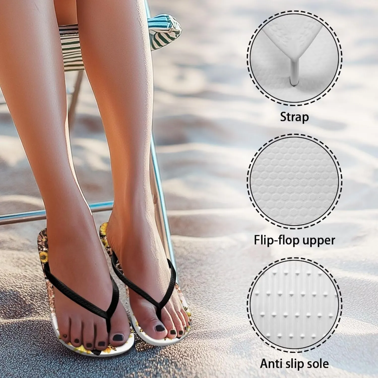 Forchrinse Custom Face Print Flip Flops for Women Funny Print Beach Slippers Arch Support Indoor Outdoor Summer Sandals