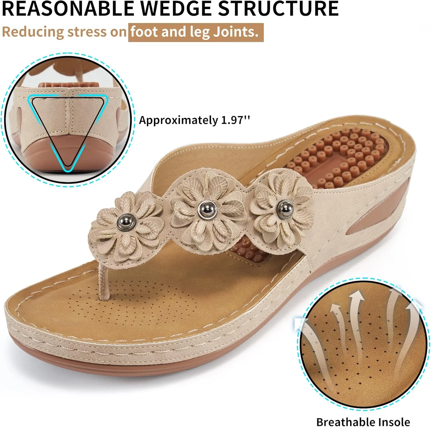 FUDYNMALC Sandals for Women Wedge Shoes: Summer Womens Platform Flip Flops Comfortable Casual Dressy Wedges Sandal