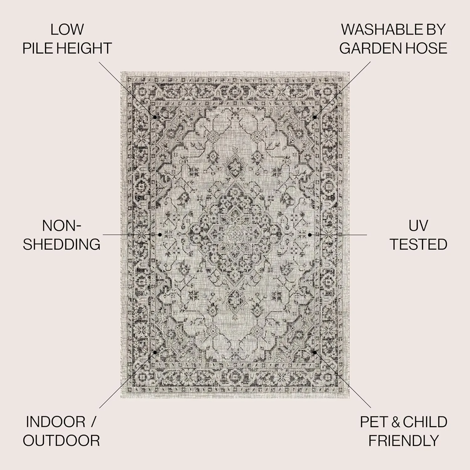 JONATHAN Y SMB102D-5 Rozetta Boho Medallion Textured Weave Indoor Outdoor Area -Rug Coastal Bohemian Rustic Glam Easy -Cleaning Bedroom Kitchen Backyard Patio Non Shedding, 5 X 8, Gray/Black