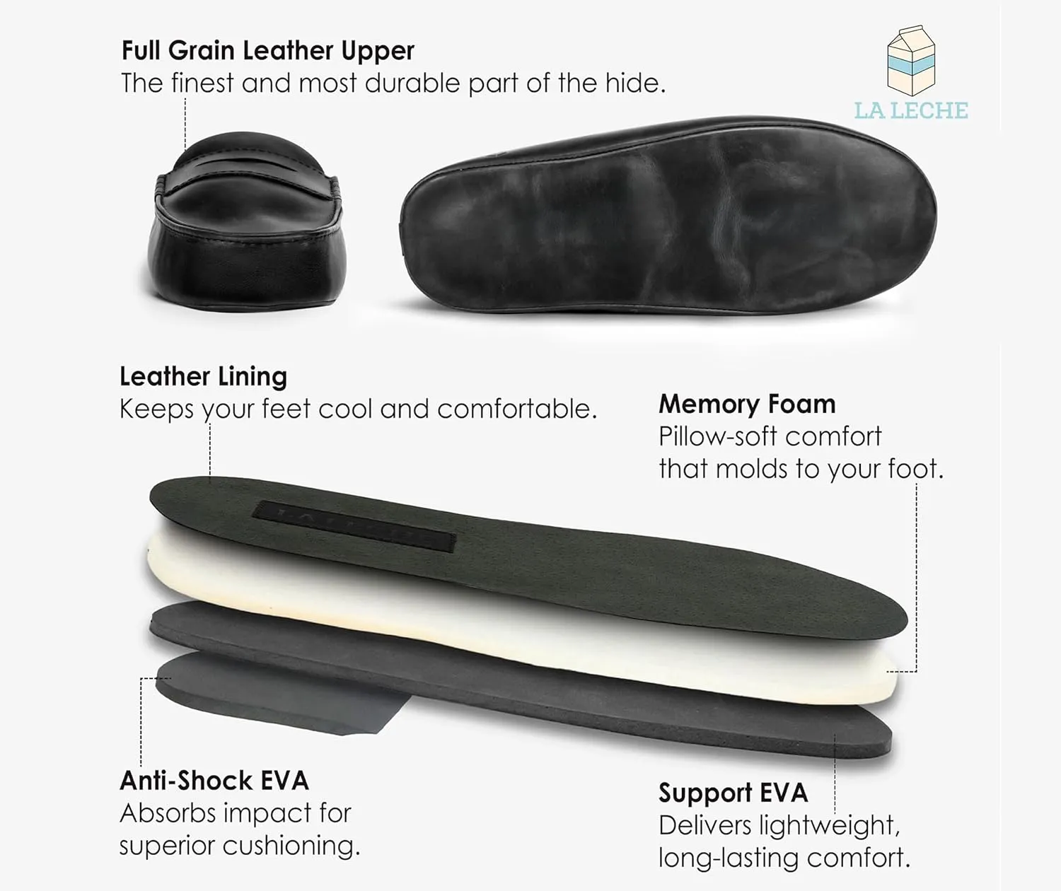 La Leche, Penny Loafer Slippers, Slip-On Indoor Scuffs, Shoes for Home, Full Grain Leather & Memory Foam, Handmade