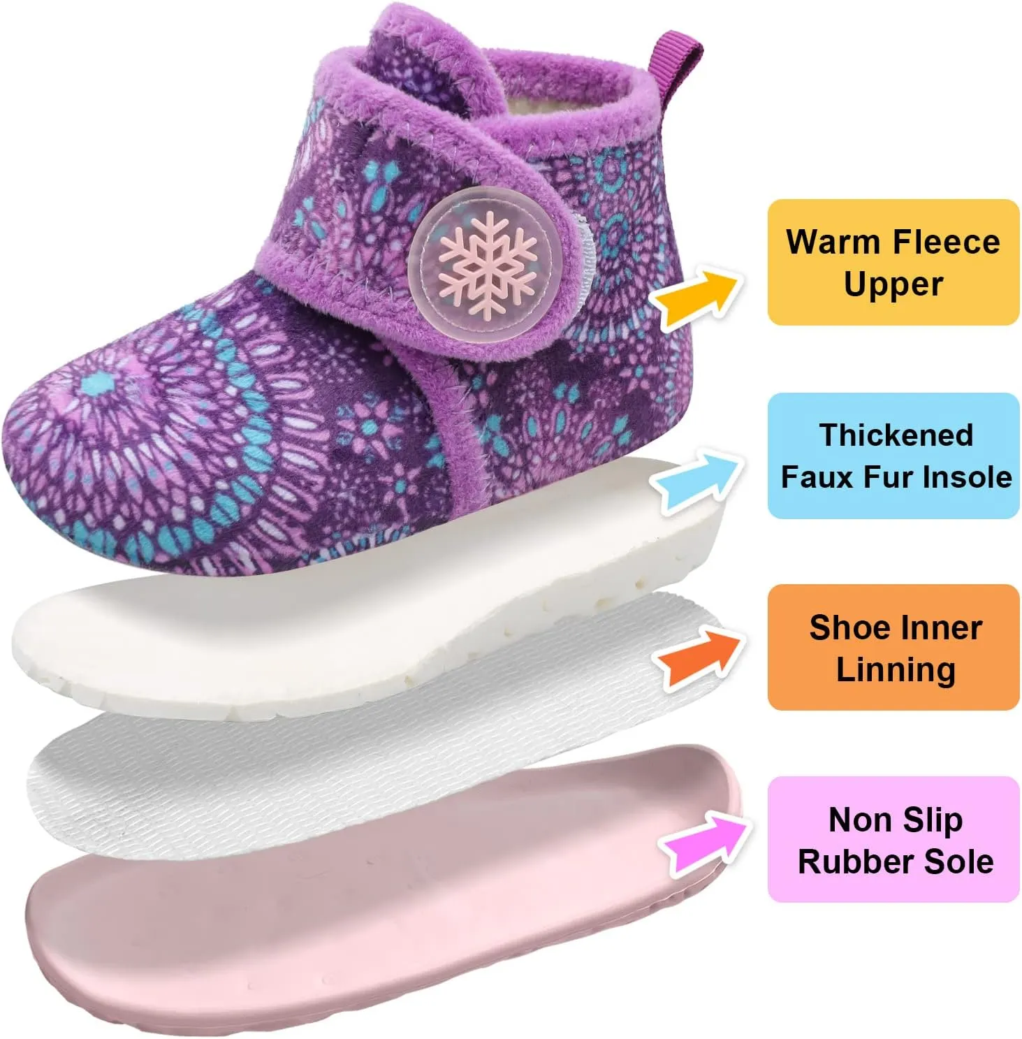 LeIsfIt Toddler Slippers Boys Girls House Slippers Kids Winter Boots Warm Lightweight House Shoes with Non-Slip Sole