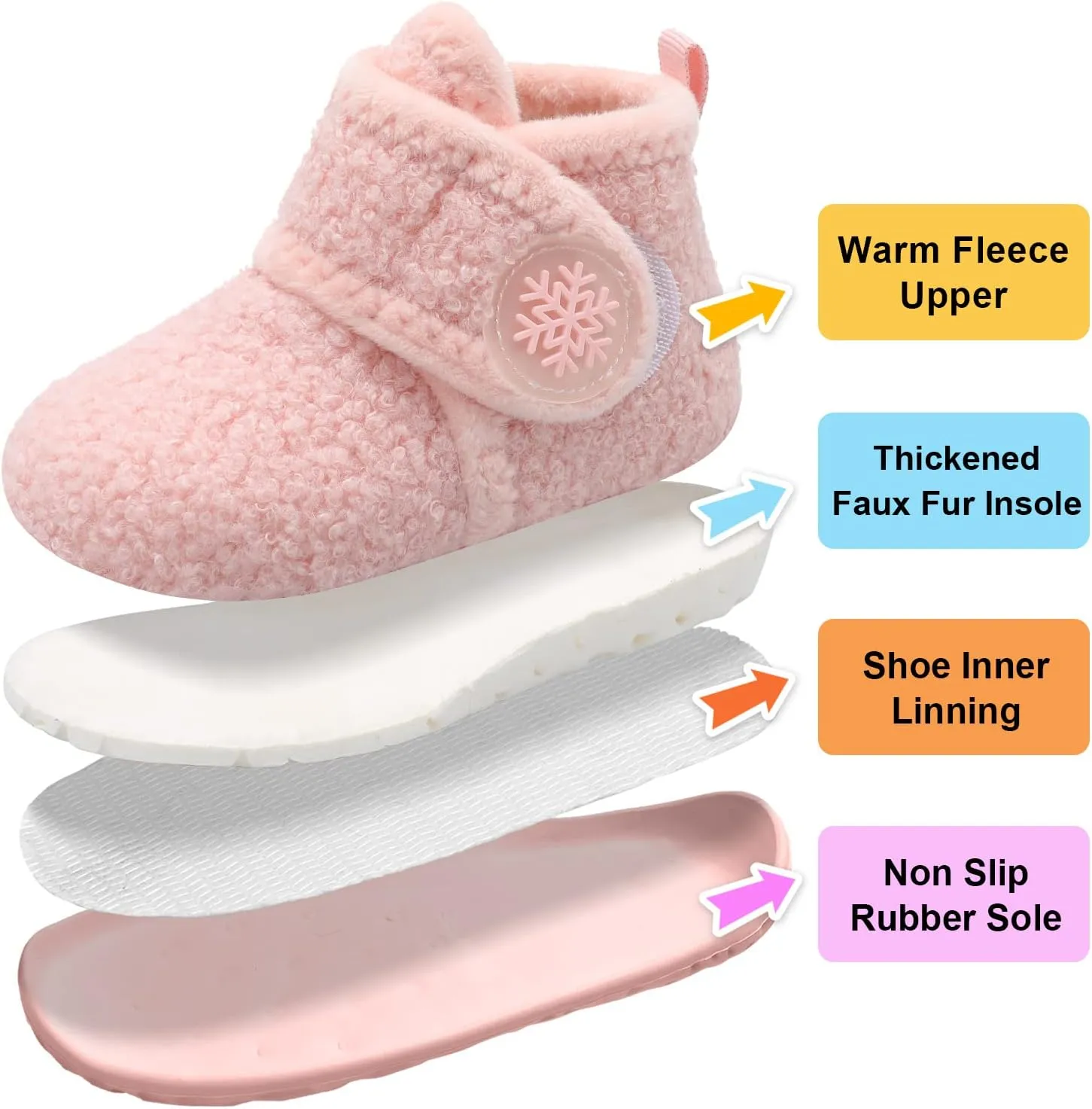 LeIsfIt Toddler Slippers Boys Girls House Slippers Kids Winter Boots Warm Lightweight House Shoes with Non-Slip Sole