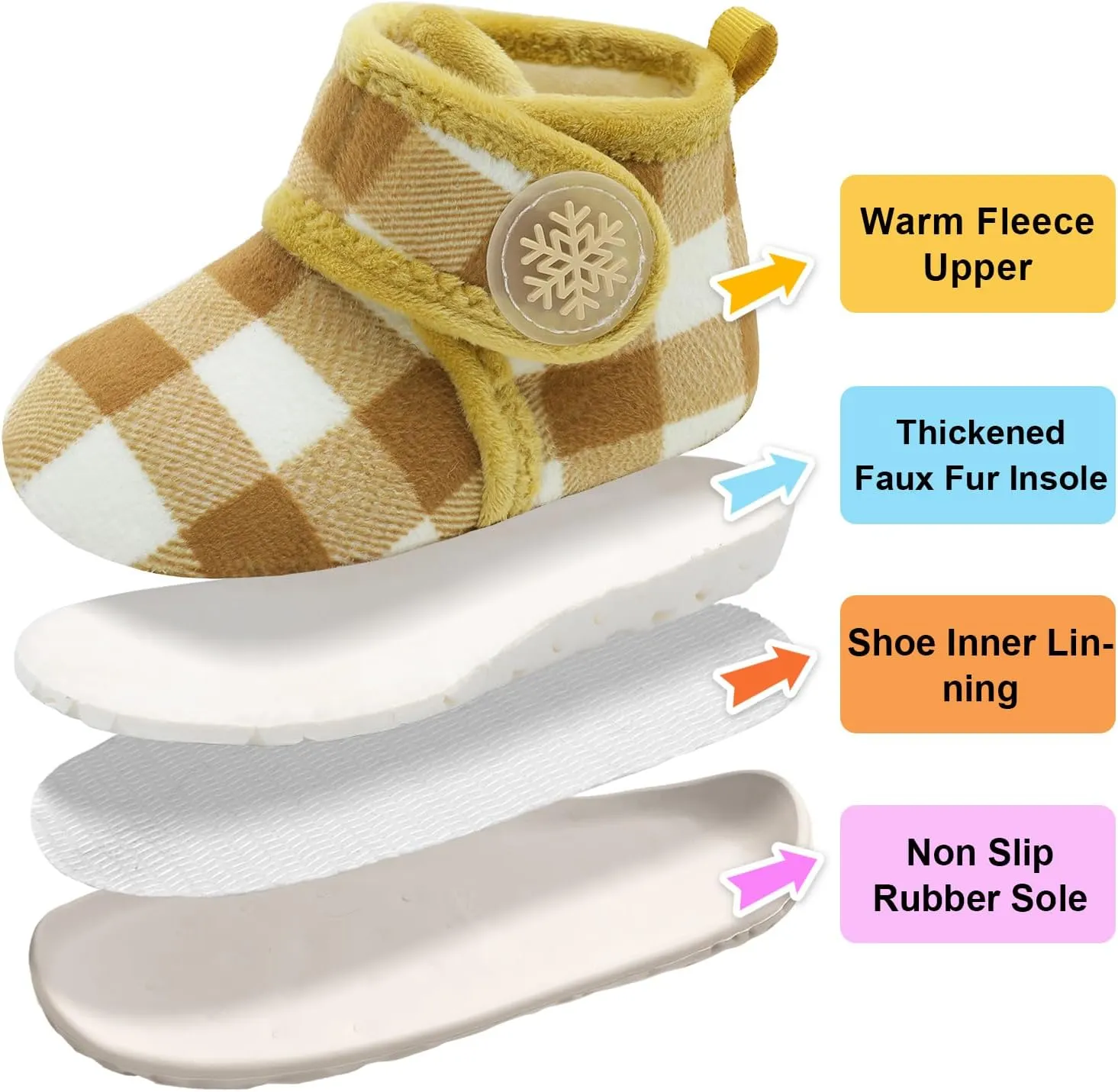 LeIsfIt Toddler Slippers Boys Girls House Slippers Kids Winter Boots Warm Lightweight House Shoes with Non-Slip Sole
