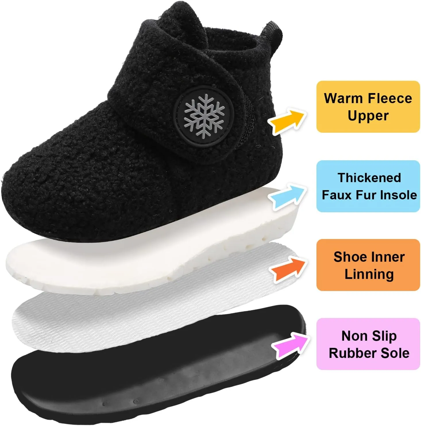 LeIsfIt Toddler Slippers Boys Girls House Slippers Kids Winter Boots Warm Lightweight House Shoes with Non-Slip Sole