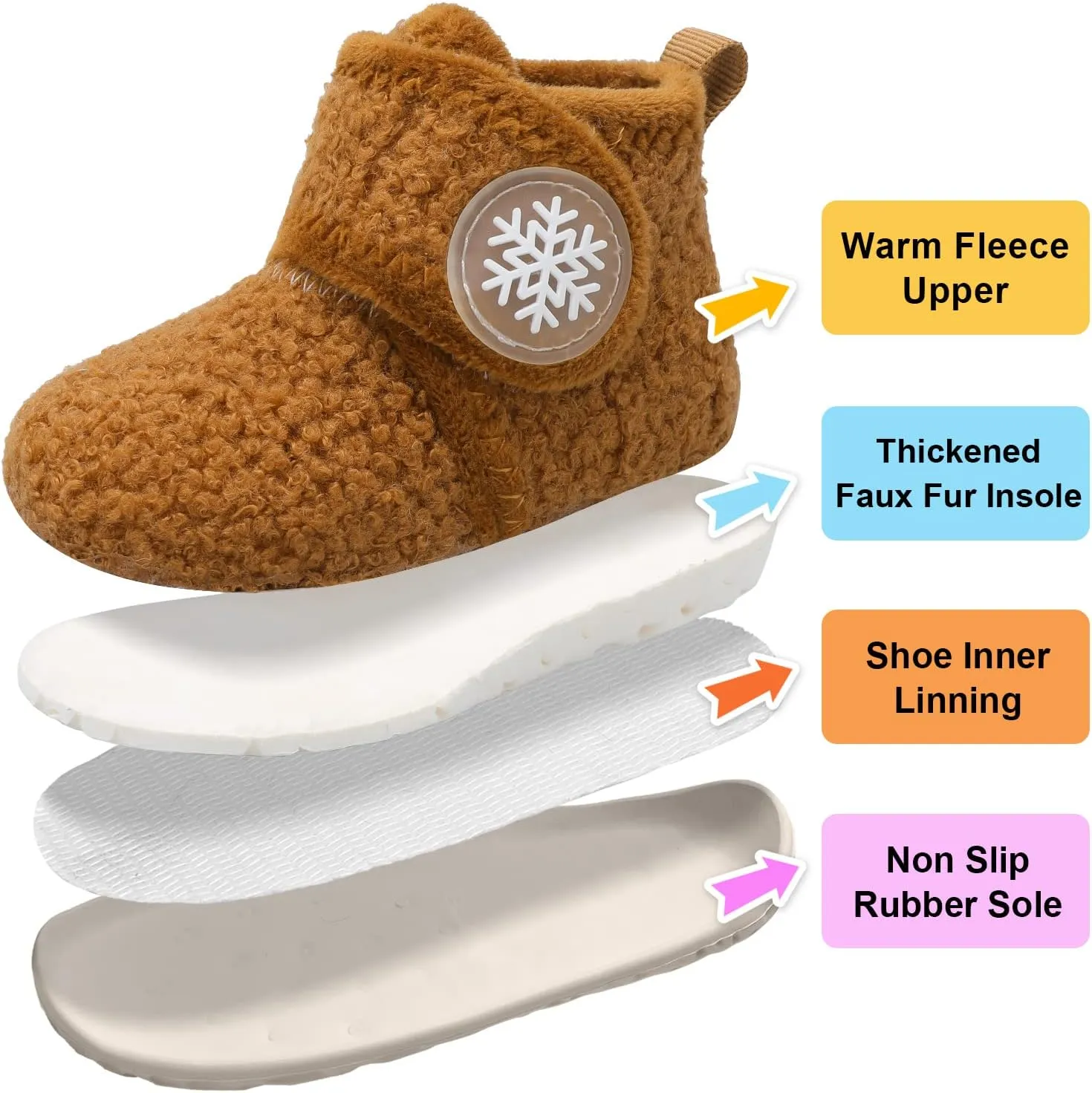 LeIsfIt Toddler Slippers Boys Girls House Slippers Kids Winter Boots Warm Lightweight House Shoes with Non-Slip Sole