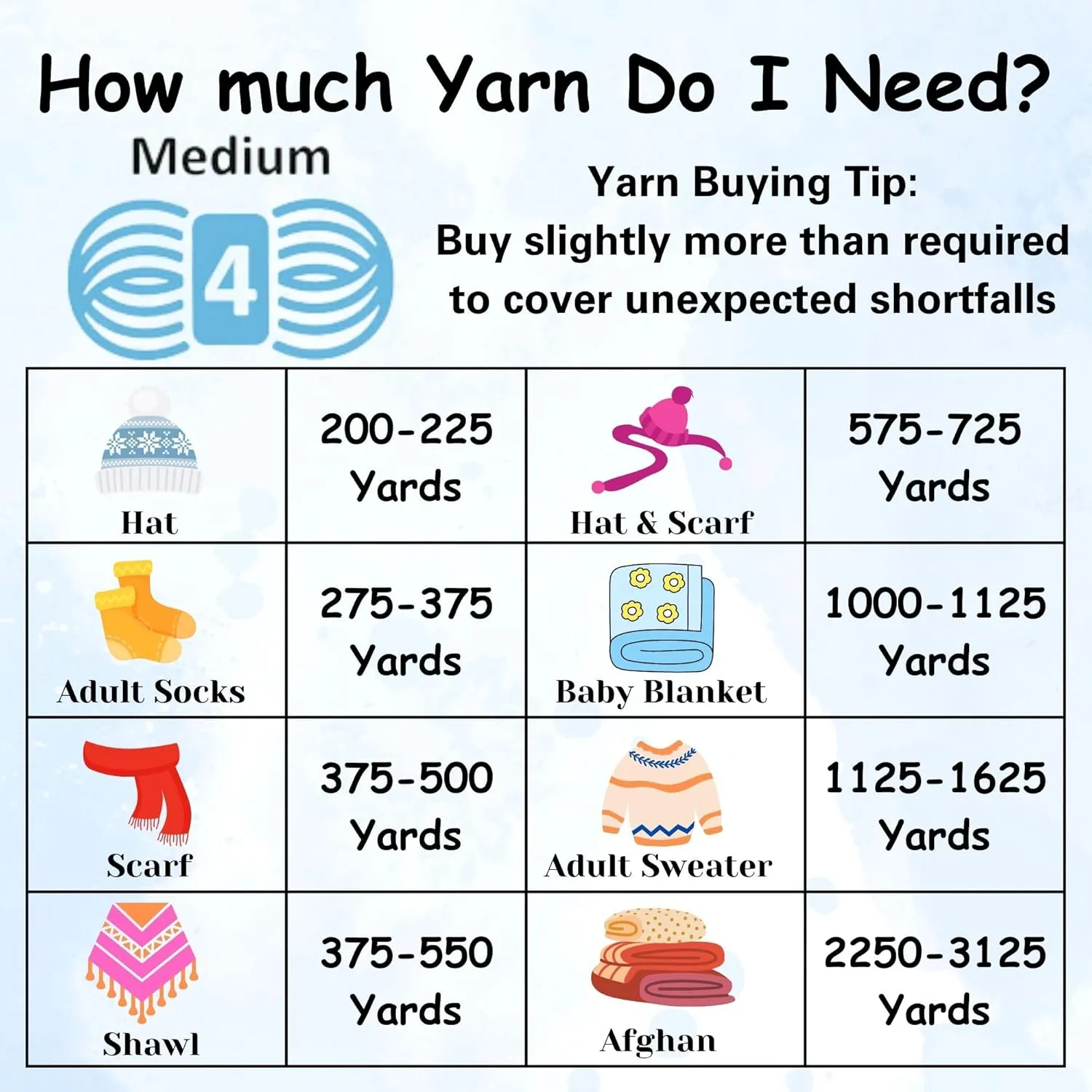 Lion Brand Feels Like Butta White 215-100 (6-Skeins - Same Dye Lot) Worsted Medium #4 Polyester Yarn for Crocheting and Knitting with Project Bag