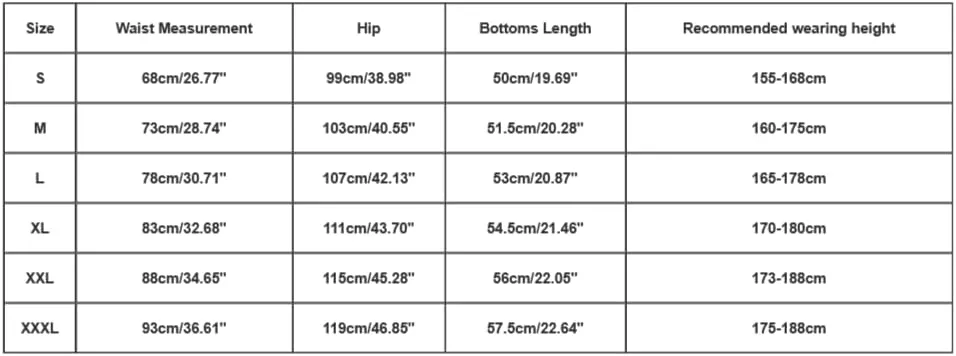 Mens Baggy Denim Jorts Y2K Vintage Loose Fit Hip Hop Jean Shorts Casual Summer Long Jeans Trendy Outfits