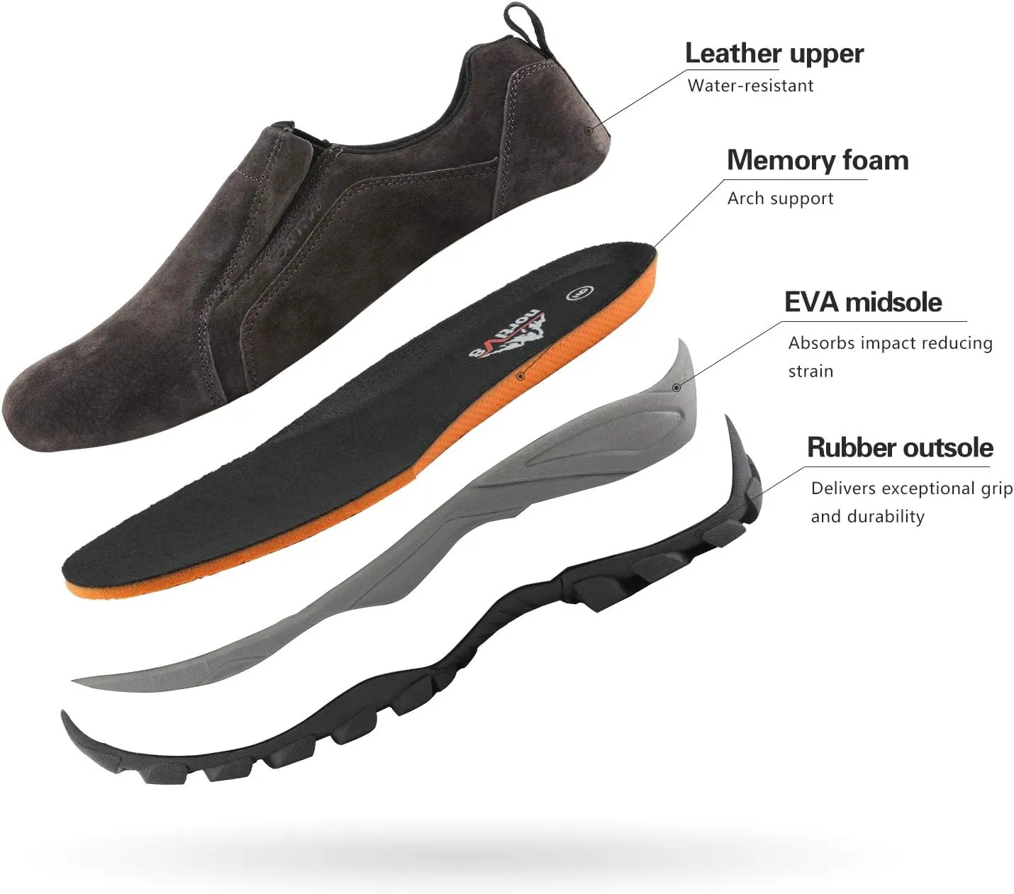 NORTIV 8 Men's Slip On Loafer Walking Shoes