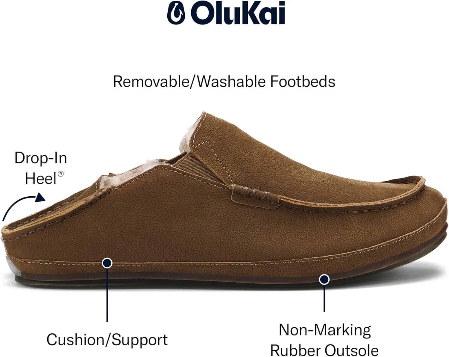 OLUKAI Moloa Slipper Men's Premium Leather Slip On Shoes, Soft Genuine Shearling Lining & Gel Insert, Drop-In Heel & All-Day Comfort