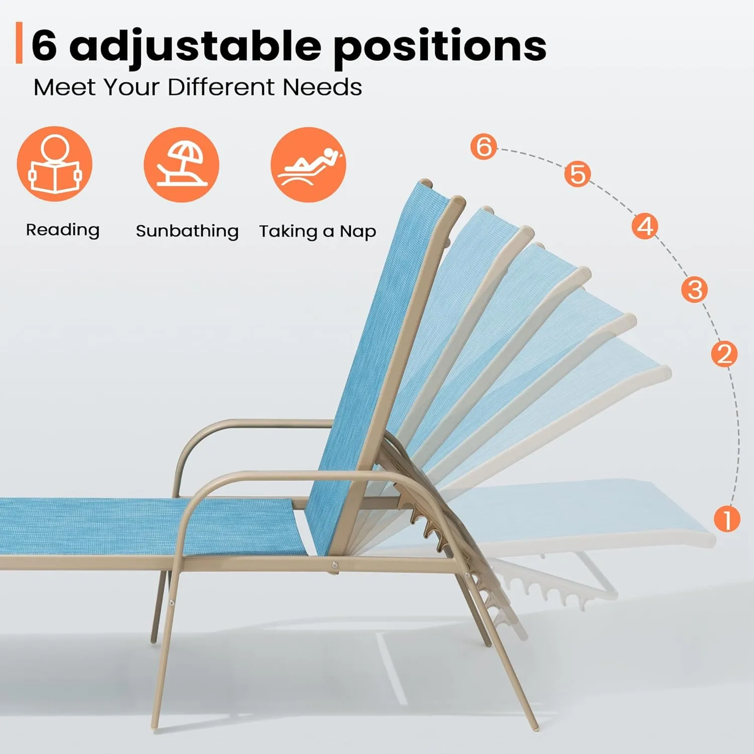 Pellebant Aluminum Outdoor Lounge Chairs Set of 2, Pool Chaise Patio Chairs with Adjustable Backrest & Armrest for Lawn, Yard(2pcs,Blue)