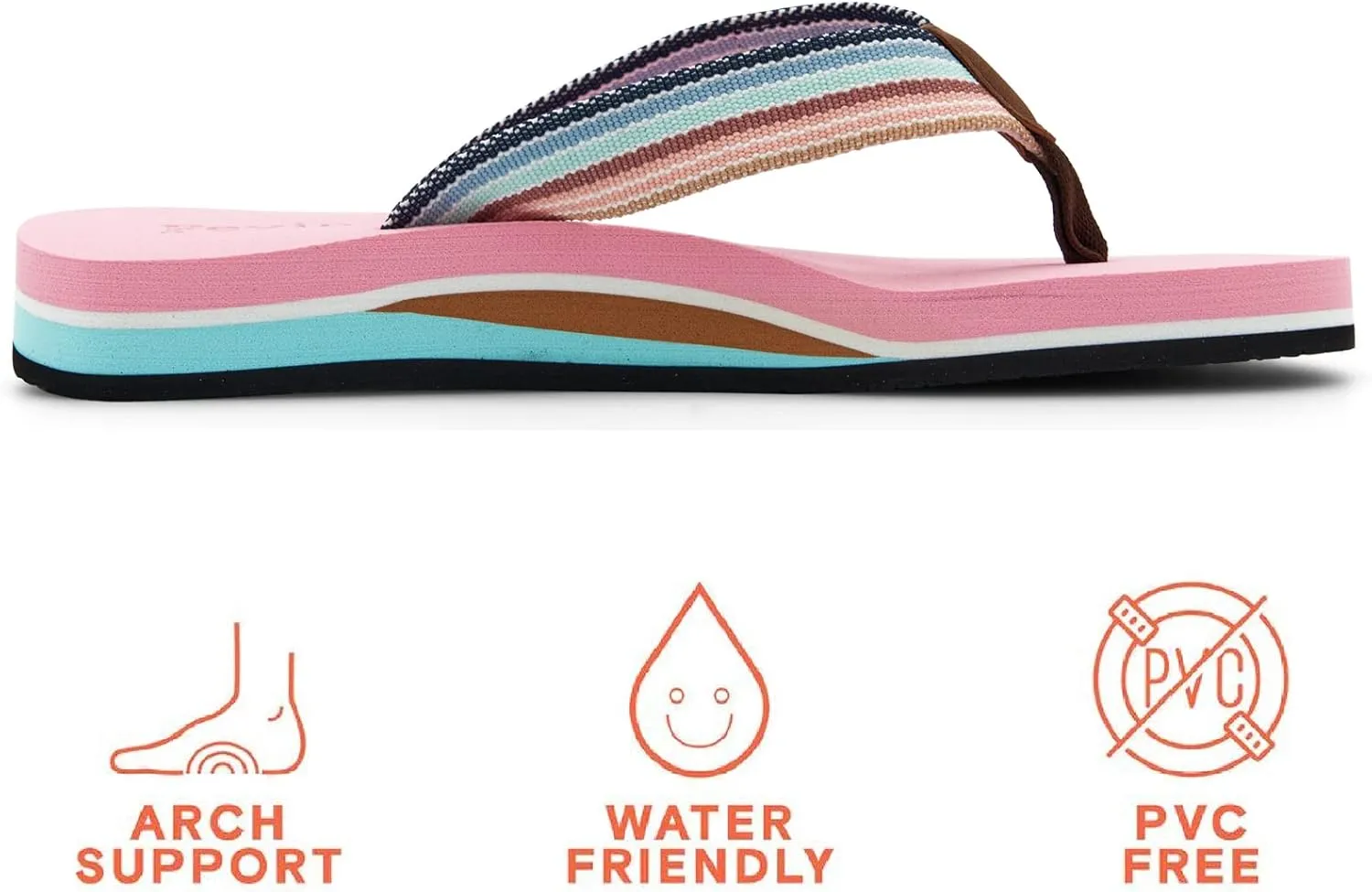 Pevino Women's Orthotic Flip Flops,Casual Comfortable Yoga Mat Thong Sandal with Arch Support