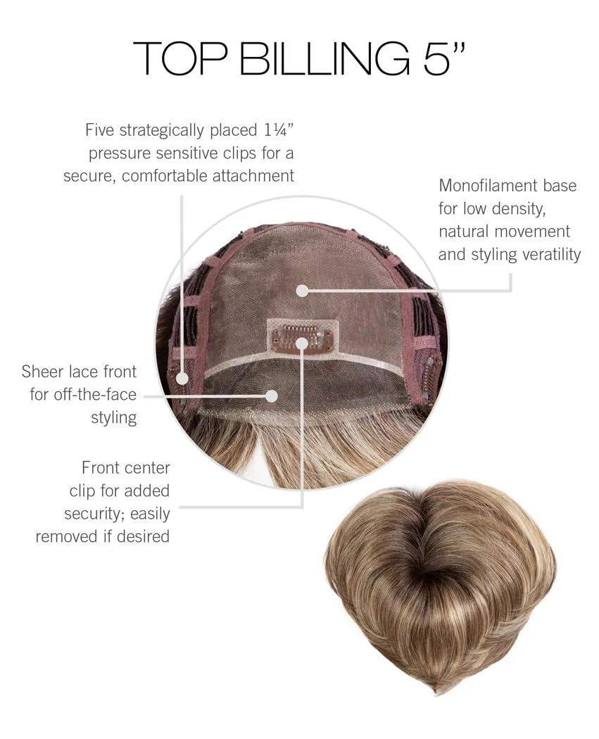 Raquel Welch Top Billing 5 Inch Top-Of-The-Head Hairpiece by Hairuwear, RL10/12 Sunlit Chestnut
