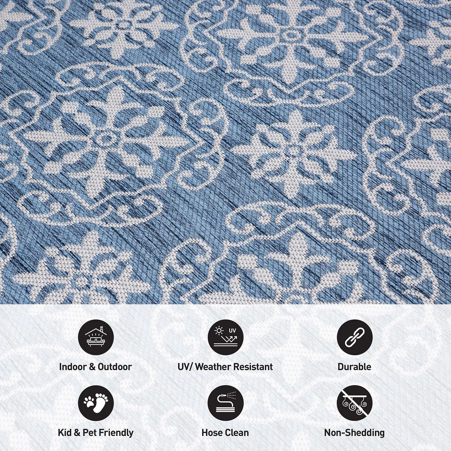 Rugshop Budelli Transitional Geometric Textured Flat Weave Easy Cleaning Outdoor Rugs for Deck,Patio,Backyard Indoor/Outdoor Runner Rug 2' x 7' Blue