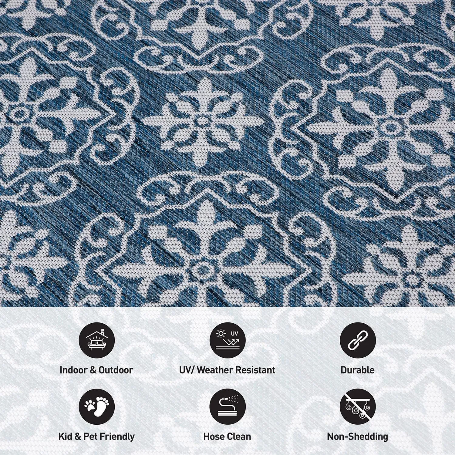 Rugshop Budelli Transitional Geometric Textured Flat Weave Easy Cleaning Outdoor Rugs for Deck,Patio,Backyard Indoor/Outdoor Runner Rug 2' x 7' Navy