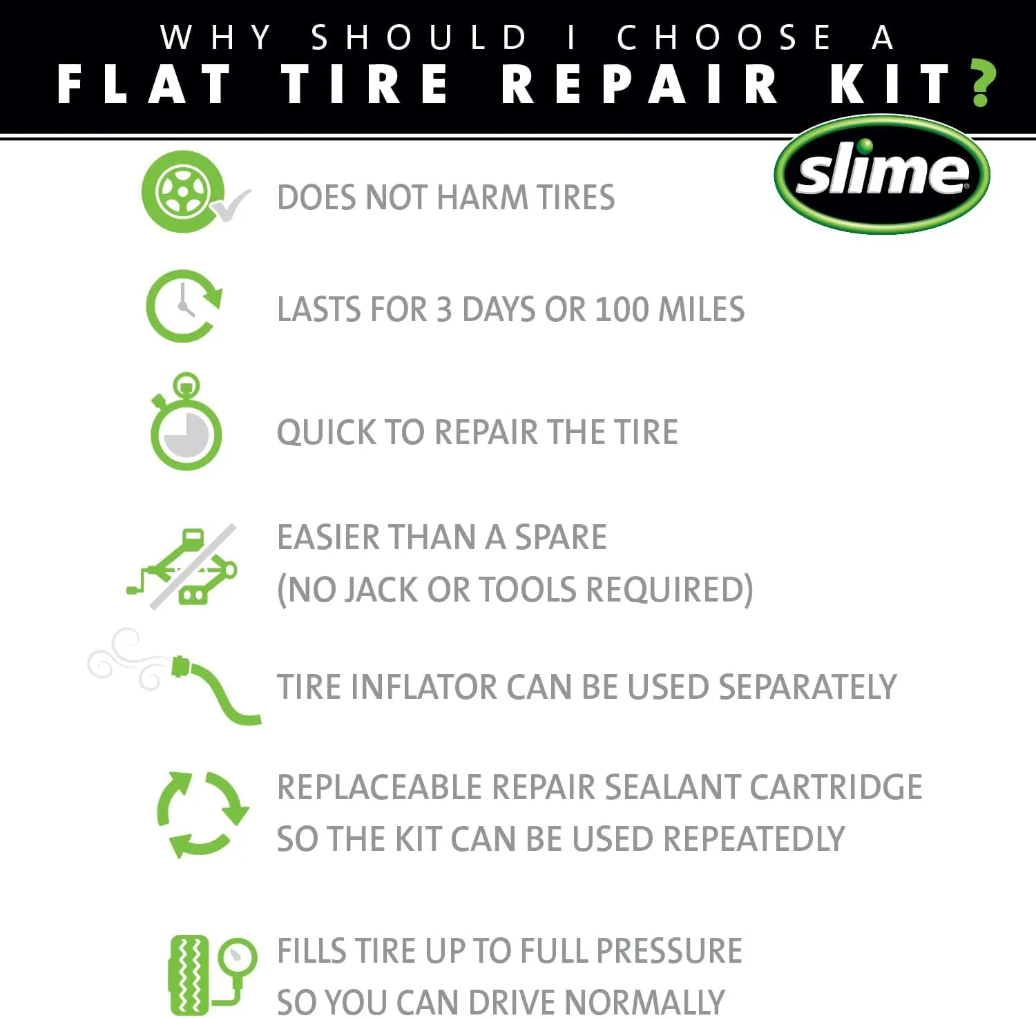 Slime 50122 Flat Tire Puncture Emergency Kit, Includes Sealant and Tire Inflator Pump, Analog, Suitable for Cars and Other Highway Vehicles, 10 Min Fix