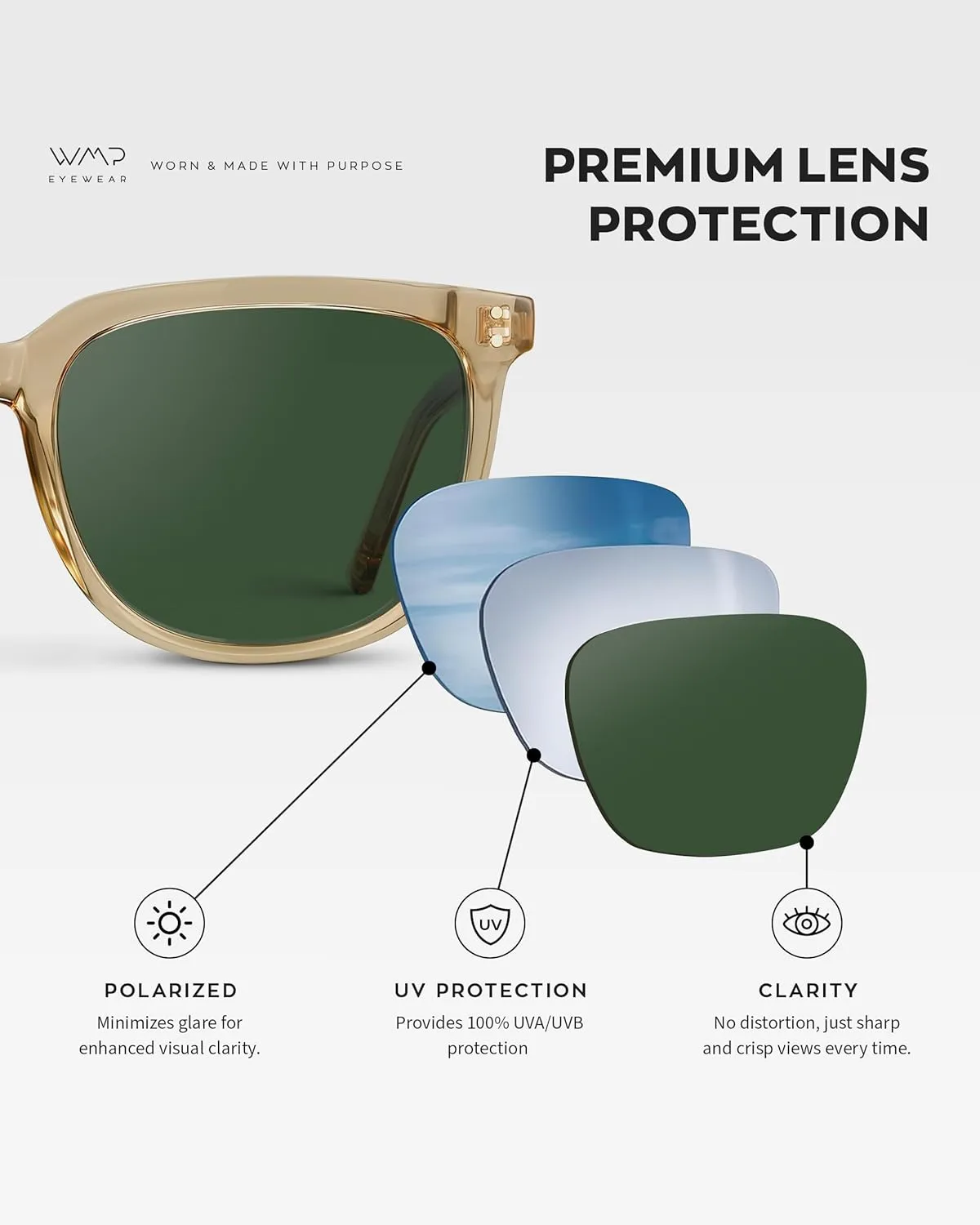 WearMe Pro Polarized Classic Retro Flat Square Unisex Sunglasses