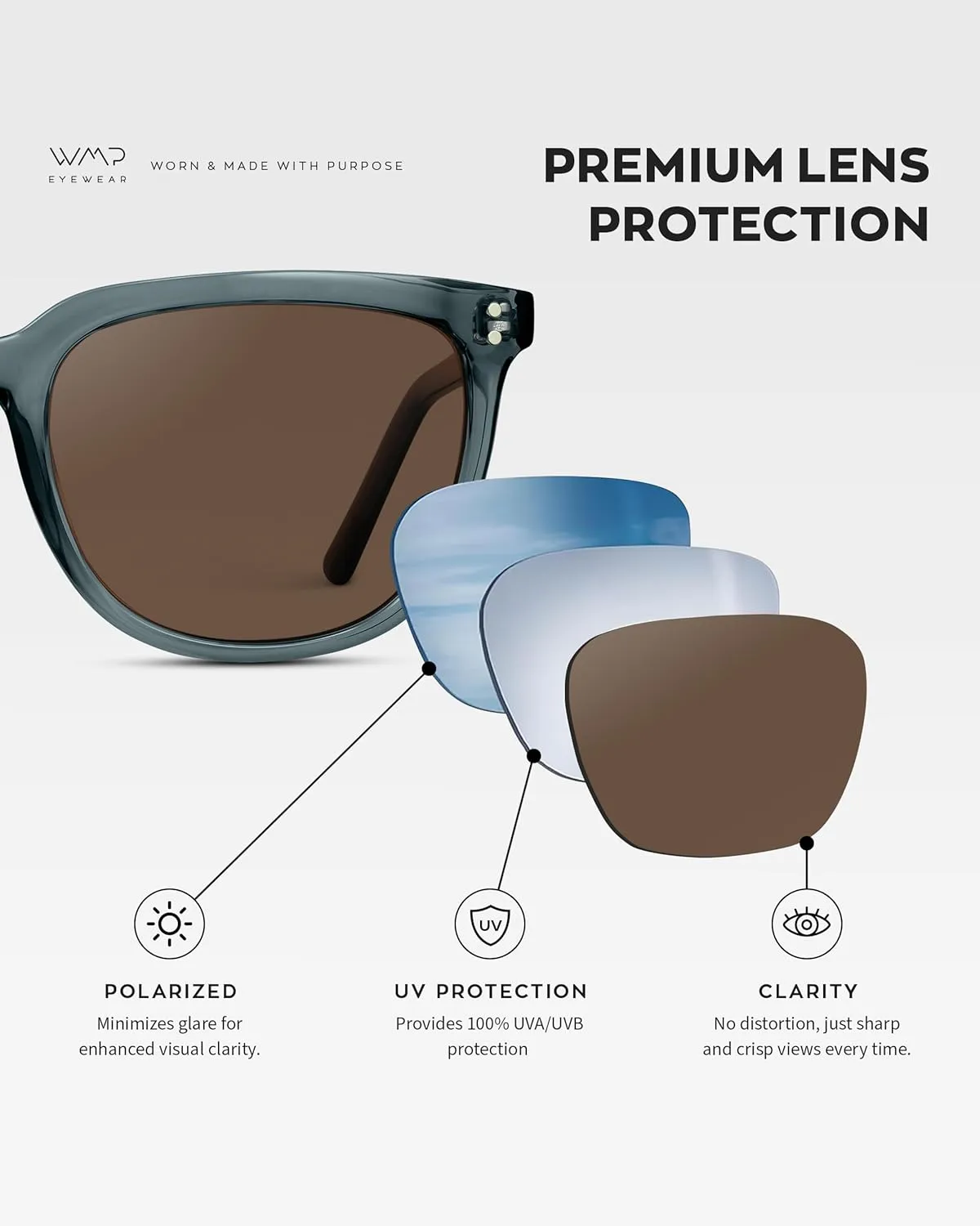 WearMe Pro Polarized Classic Retro Flat Square Unisex Sunglasses
