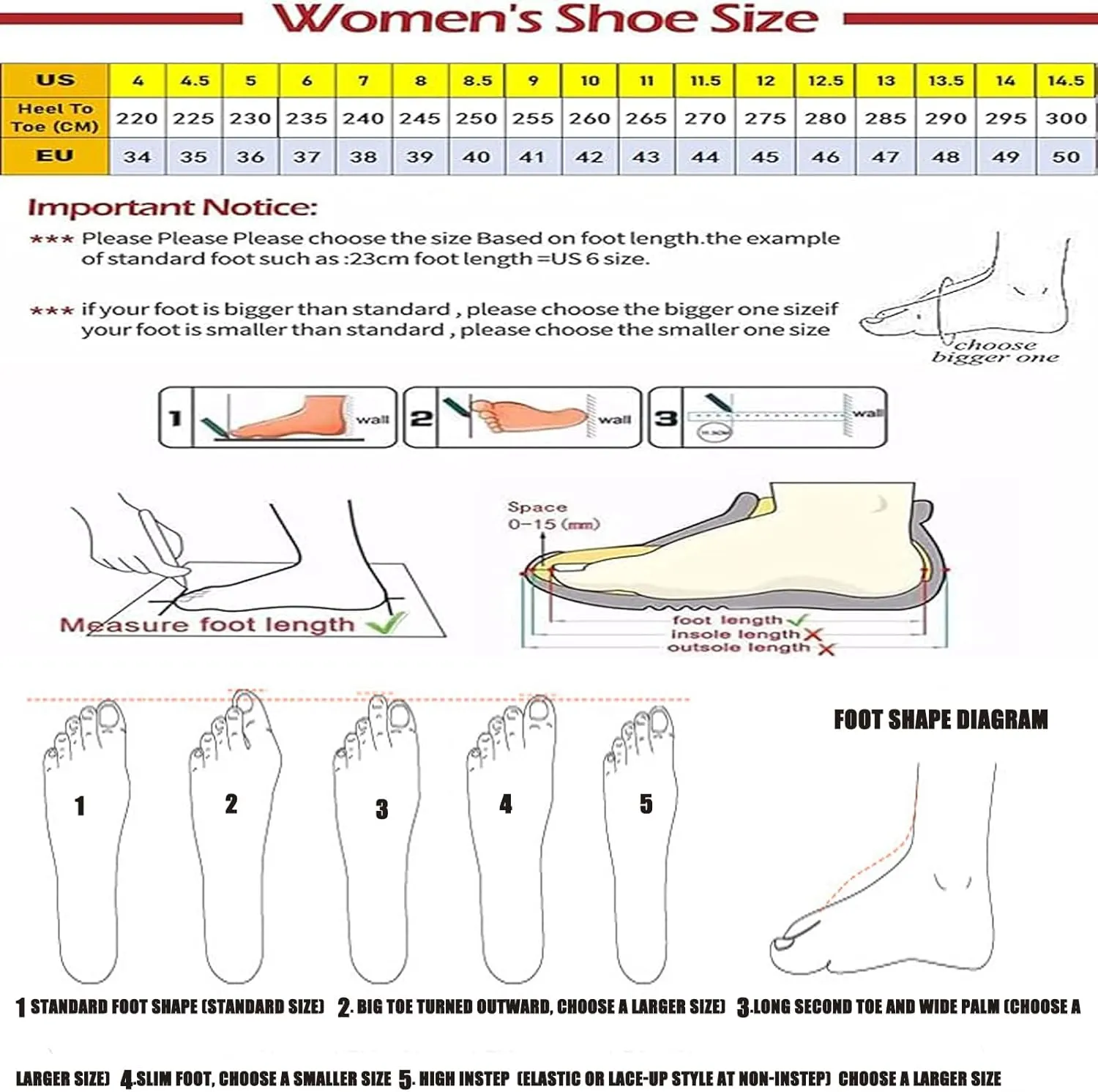 Women's Broadband Slingback Chunky Low Heel Flip Flops Sandal Fashion Open Round Toe Slip On Anti-Slip Dress Party Thong Heels for Dating Shoping