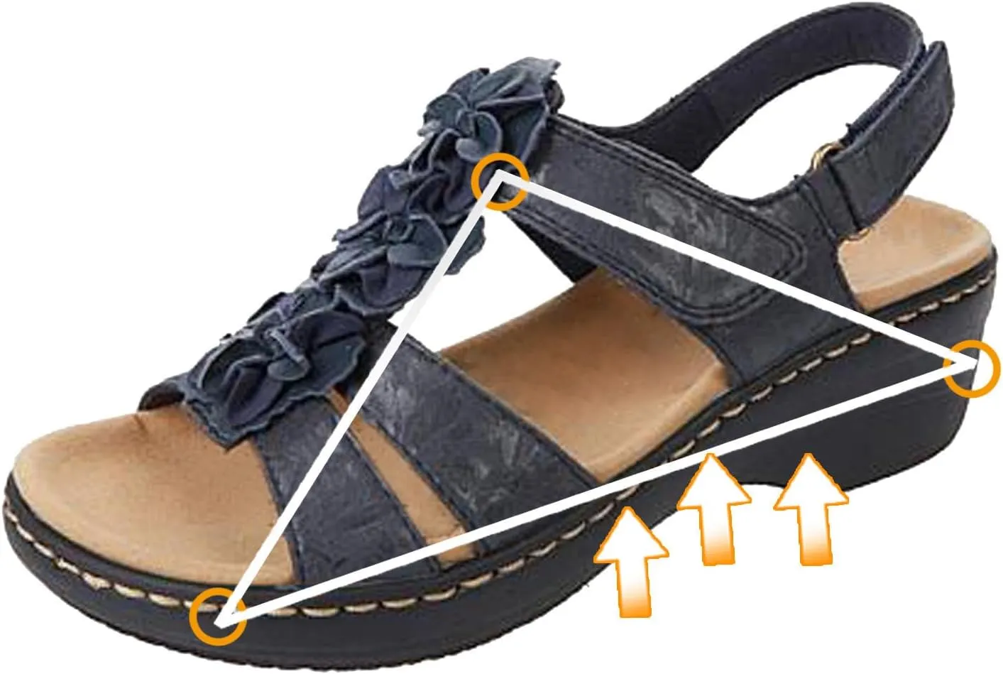 Womens Casual Summer Sandals Open Toe Ankle Strap Comfortable Wedge Sandal with Arch Support Flower Trendy Beach Shoes