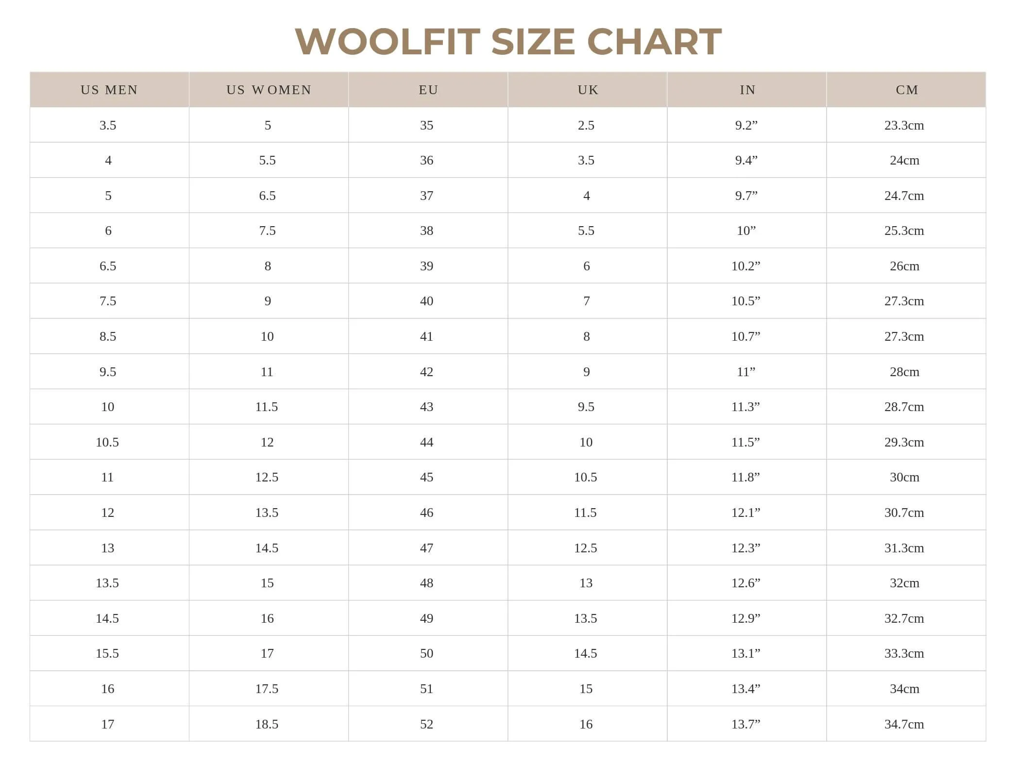 WoolFit Classic | Narrow Slippers with Insoles & Leather Sole